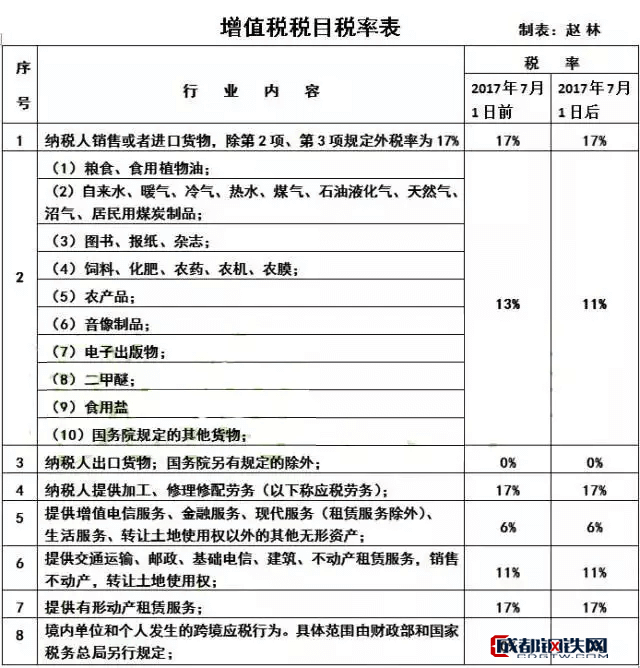 2020年小微企業(yè)稅率優(yōu)惠政策詳解及煤炭制品銷(xiāo)售企業(yè)申報(bào)指南